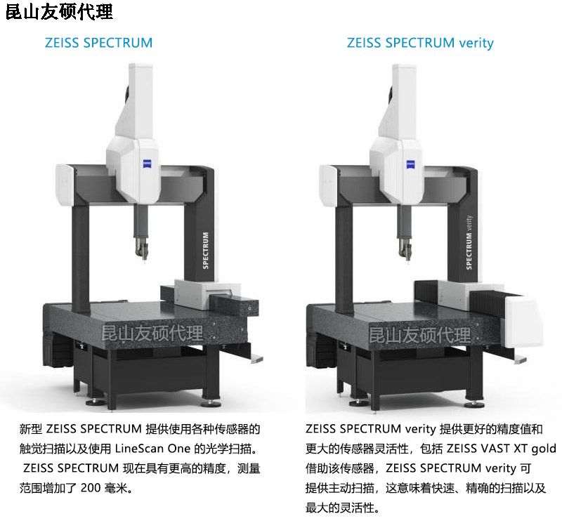 房山房山蔡司房山三坐标SPECTRUM